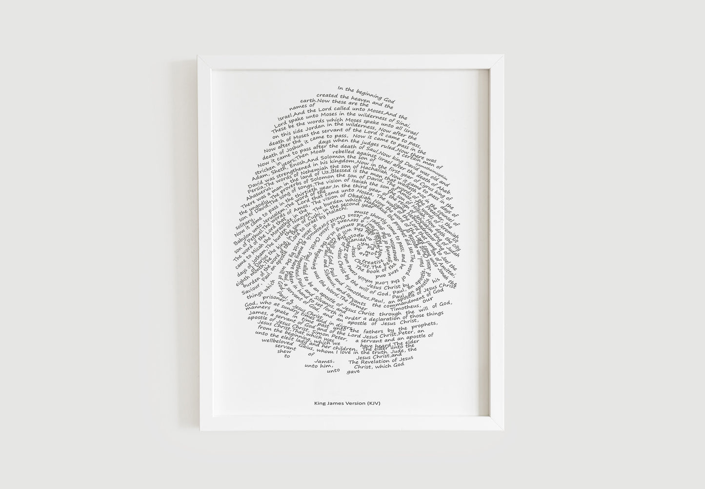 Fingerprint of Faith PHYSICAL PRINT