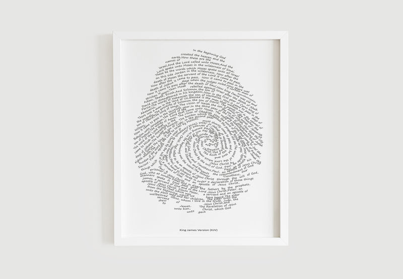 Fingerprint of Faith PHYSICAL PRINT